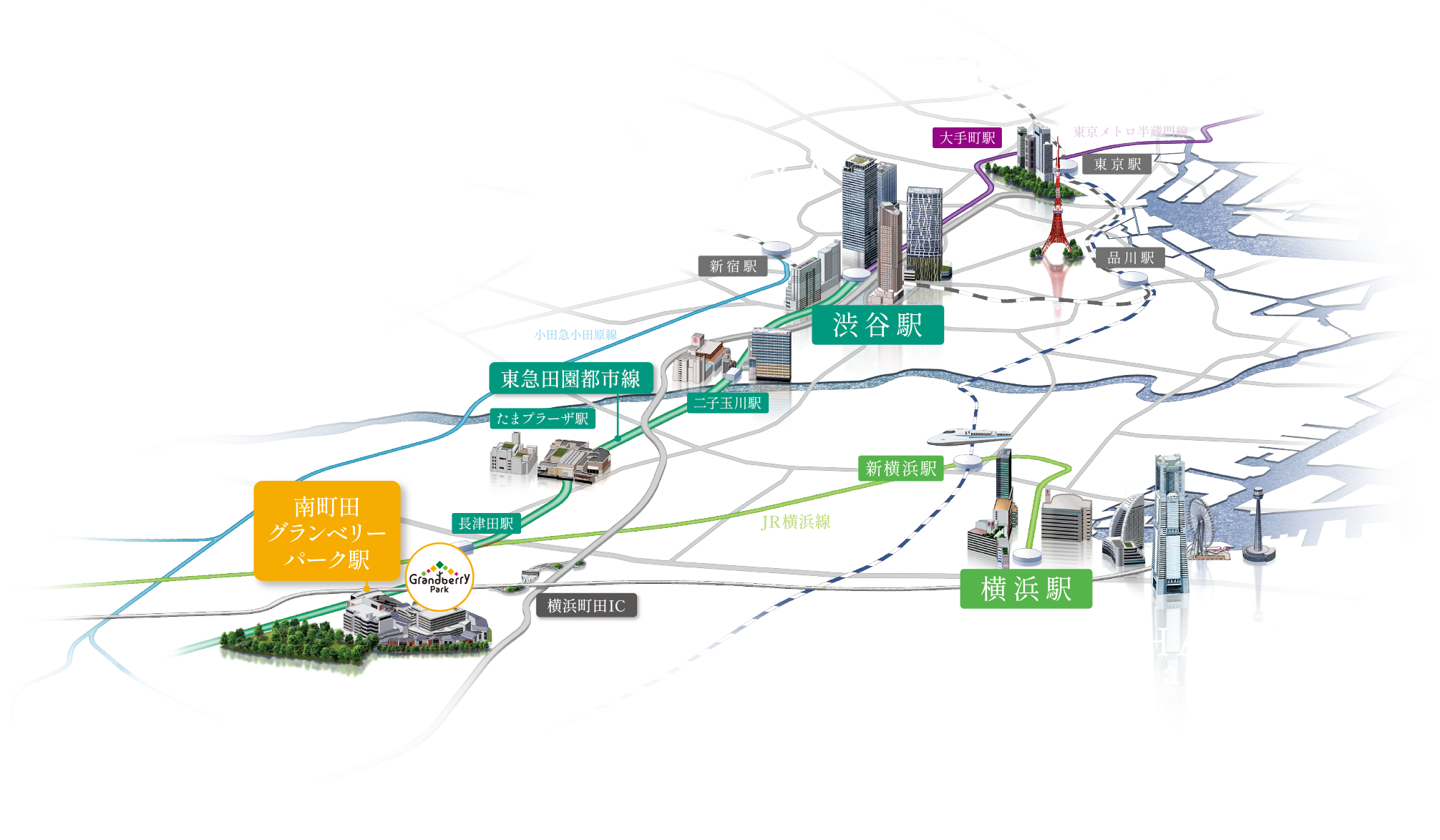 エリア概念図